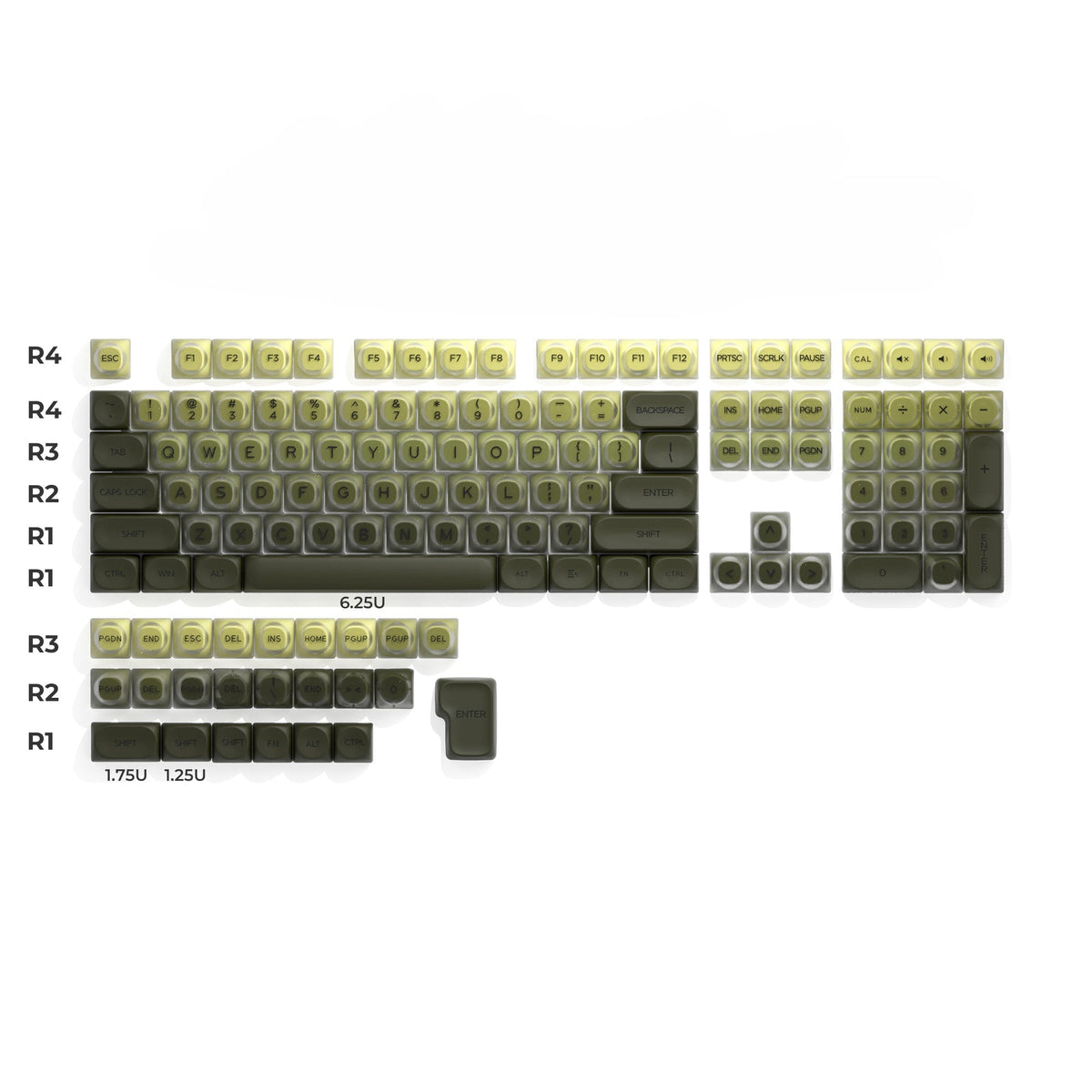 XVX Foundation Series HOA Profile Translucent PBT+PC 132-Key Keycap Set
