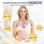 Momfann 58-Piece Breastfeeding Essentials Kit