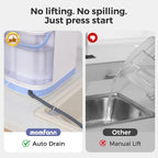 Momfann 4-in-1 Baby Bottle Washer, Sterilizer & Dryer