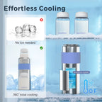 Momfann 24-Hour Portable Breast Milk Cooler for Travel