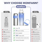 Momfann 24-Hour Portable Breast Milk Cooler for Travel