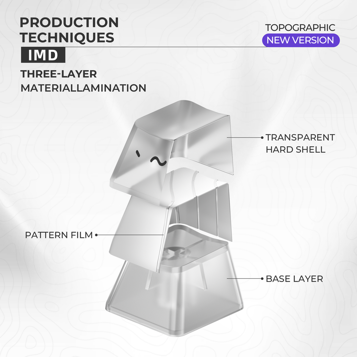 XVX IMD Spider Web Shine-Through OEM Profile 118-Key Keycap Set